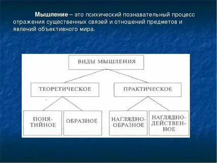 Особенности мышления как познавательного процесса