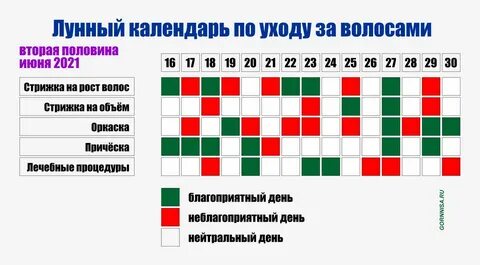 календарь окрашивания волос на ноябрь 2024г