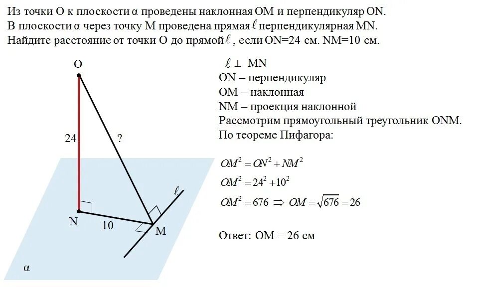 Наклонная плоскость. Перпендикуляр и Наклонная к плоскости. Что такое Наклонная проведенная из точки на плоскость. Наклонная проекция перпендикуляр. Из точки м к плоскости альфа