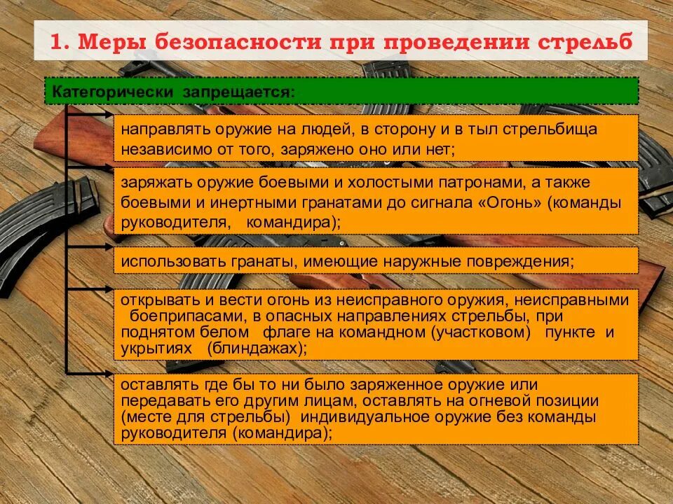 Меры безопасности при проведении стрель. Меры безопасности при стрельбе. Требования при проведении стрельб. Техника безопасности при проведении стрельб. Примеры мер безопасности