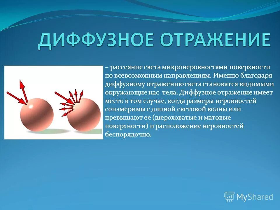 Диффузный это какой. Диффузное рассеяние света. Диффузное отражение. Диффузное и рассеянное отражение. Диффузное отражение света.