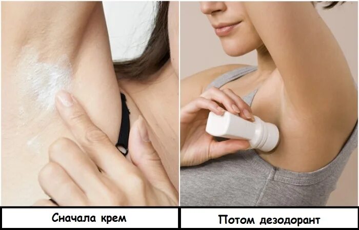 Как можно использовать дезодорант. Использование дезодоранта. как пользоваться дезодорантом. как пользоваться антиперспирантом. куда нужно наносить дезодорант.