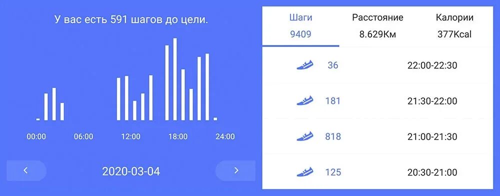 Healthband biomer bt68. Аномального пульса biomer bt68. Смарт-часы здоровья с ЭКГ Health watch Pro №80, чёрный. Health watch Pro №80m. HEALTHBAND Health watch Pro №80.