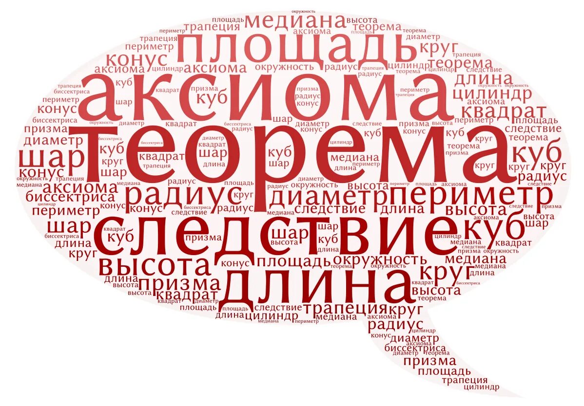 Облако слов. Облако слов математика. Облако слов в начальной школе. Визуализация облака слов.