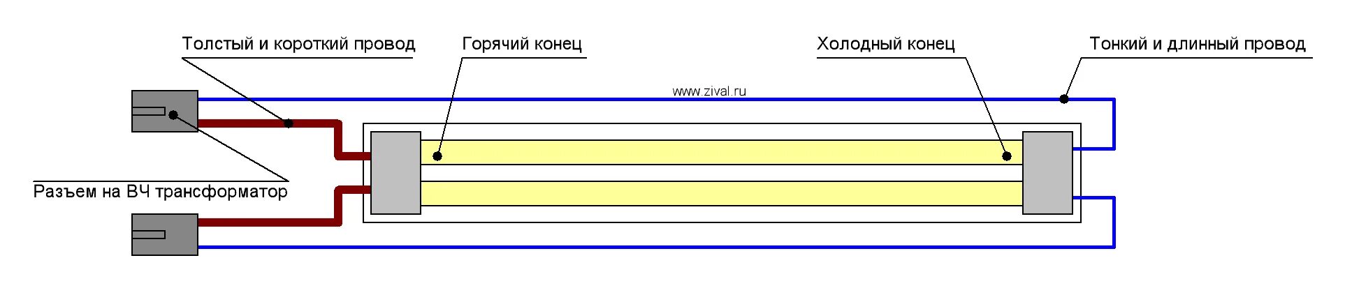 Как проверить лампу телевизора. Схема инвертора для лампы сканера для ламп CCFL ldt0292 linkcom 0548g. Схема инвертора CCFL ламп. Схема проверки ламп подсветки монитора. Схема соединения лампы подсветки монитора.