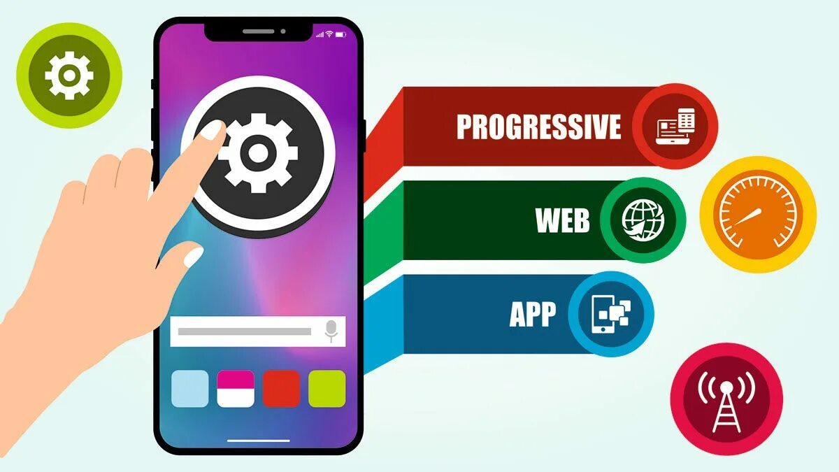 Progressive web. Progressive web apps. прогрессивное веб-приложение. прогрессивное приложение mobile. web app pwa.