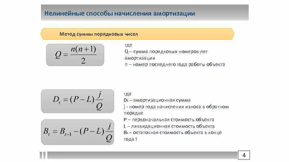 Нелинейный метод амортизации. Метод суммы чисел амортизация. Нелинейный метод начисления амортизации. Метод суммы чисел лет начисления амортизации. Реализация методом начисления