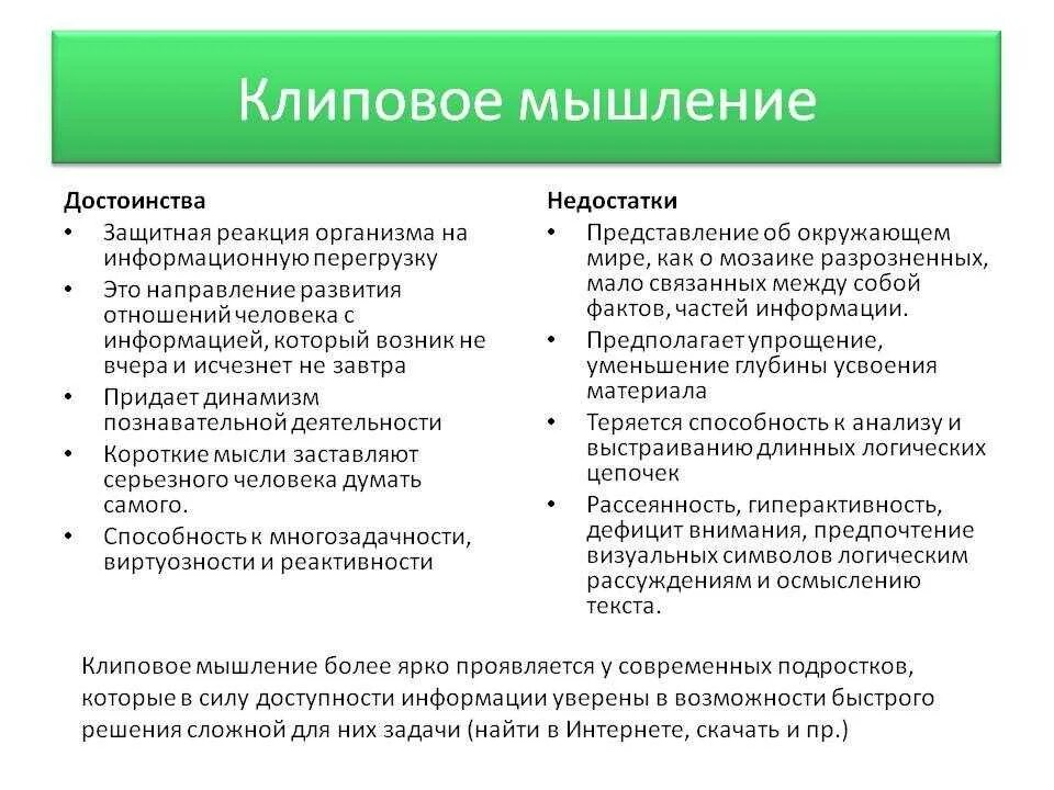 Понятийное мышление пример. Примеры клипового мышления. Типы мышления клиповое. Клиповое мышление особенности. Последствия клипового мышления.