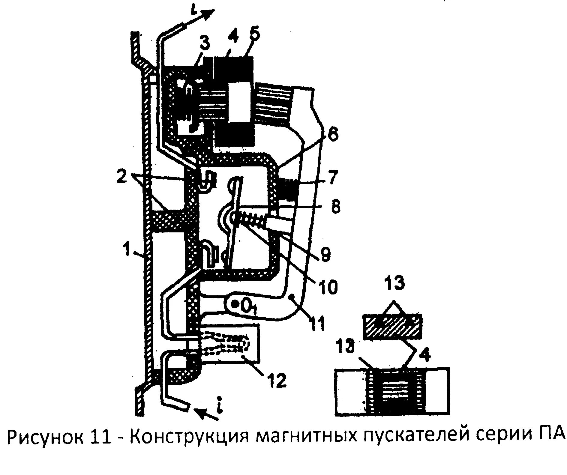 Гудит контактор. Магнитный пускатель рисунок-схема. Магнитный пускатель устройство рисунок. Магнитный пускатель чертежи и рисунки. Электромагнитный пускатель рисунок.