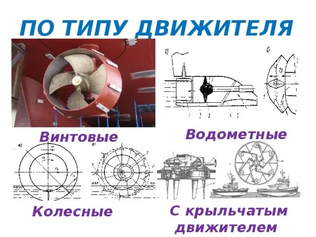 Работа движителей