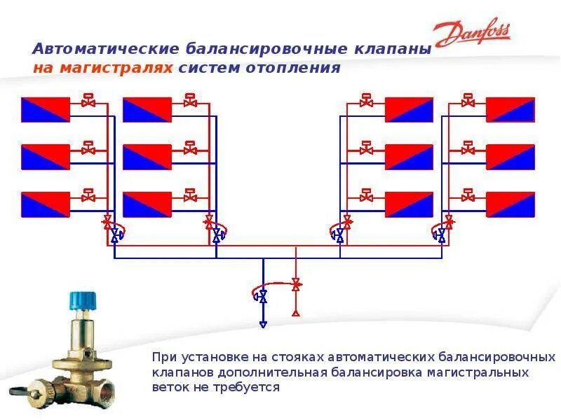 Балансировка отопительной система с коллекторным подключением Коллектор из нержавеющей стали для радиаторной разводки 10 вых. STOUT SMS 0923 0