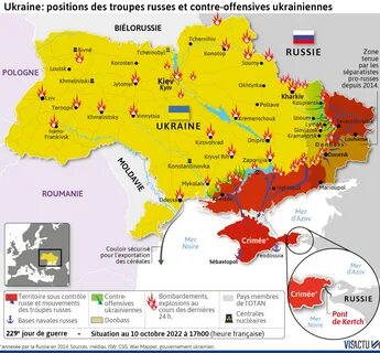 Les russes
