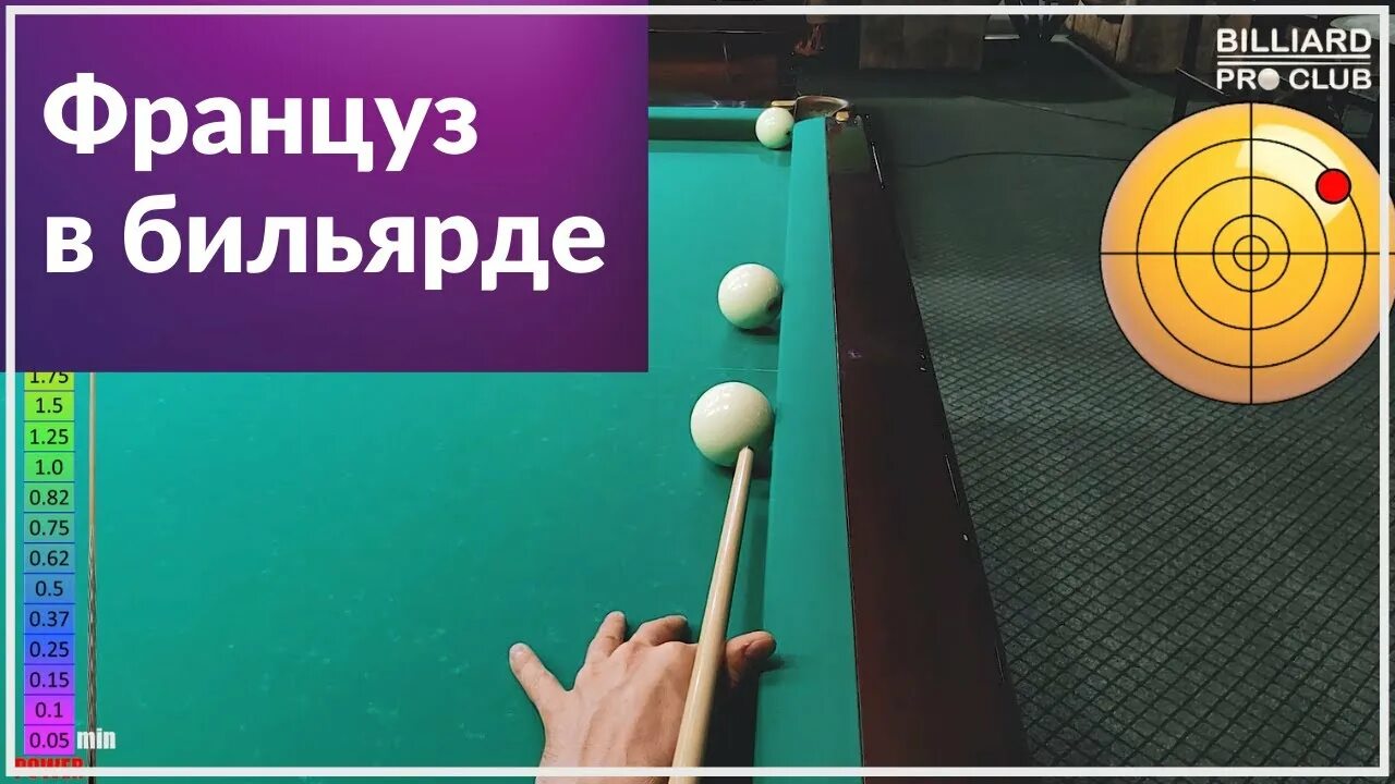 Удар француз. Бильярд француз техника удара. Француз в бильярде. Удар француз в бильярде. Бильярд стойка и удар.