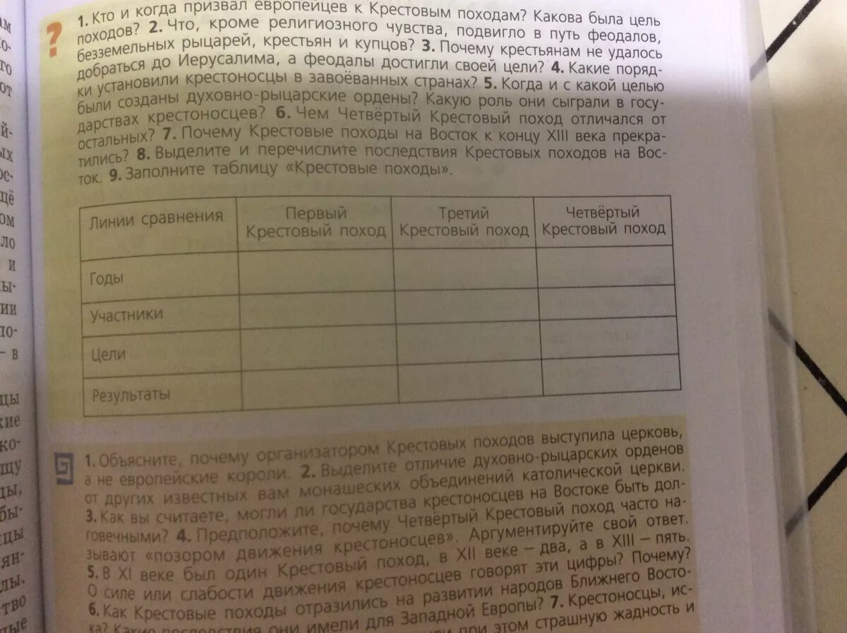 Заполните таблицу крестовые походы история 6 класс Агибалова Донской. Всеобщая история 6 класс таблица крестовые походы. Заполните таблицу крестовые походы 6 класс история. Таблица крестовые походы 6 класс история средних веков. История 6 класс параграф 16 стр 121