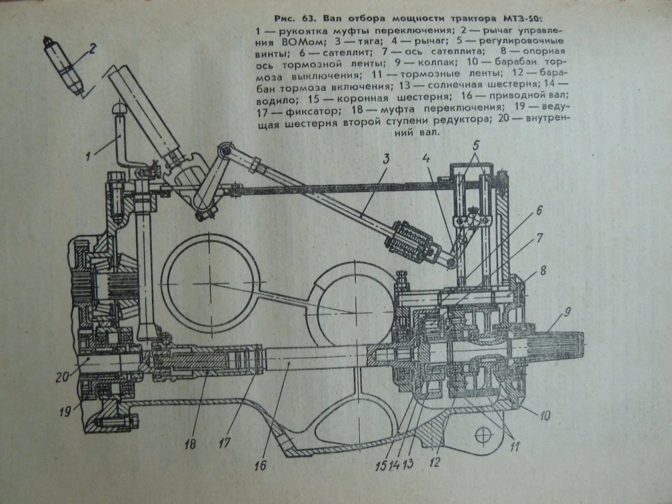 Как отрегулировать вом на мтз. Рычаг включения ВОМ МТЗ 50. Рычаг включения вала отбора мощности на МТЗ 80. Привод ВОМ трактора МТЗ 80. Привод включения ВОМ МТЗ 80.