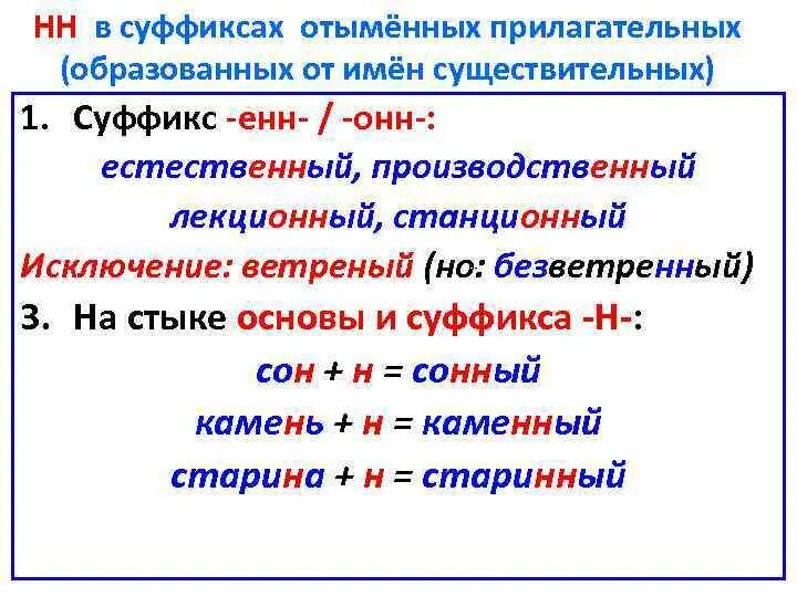 Слова со суффиксом ин. Правописание суффиксов прилагательных н-онн-Енн. Правописание суффиксов онн Енн в прилагательных правило. Правописание суффикса Енн в прилагательных.