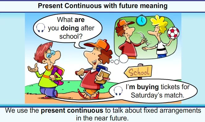 Present Continuous Future meaning. Present Continuous with Future meaning. Present Continuous for Future. Present Continuous Arrangements. Present continuous weather