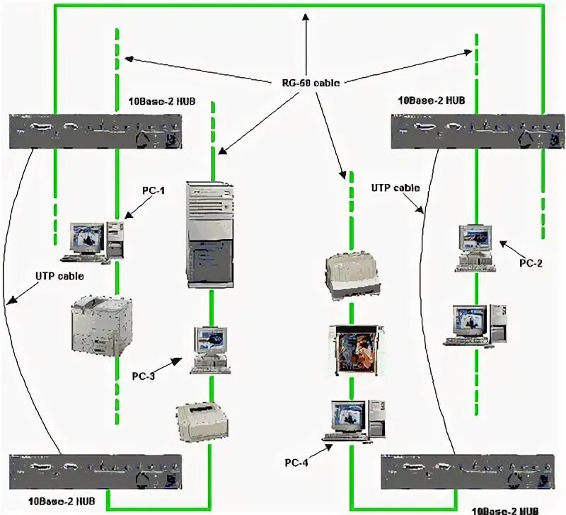 применение s02. современные средства обработки информации. применение 4. применение 4. 1 1.