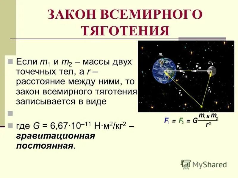 Всемирное тяготение 9 класс