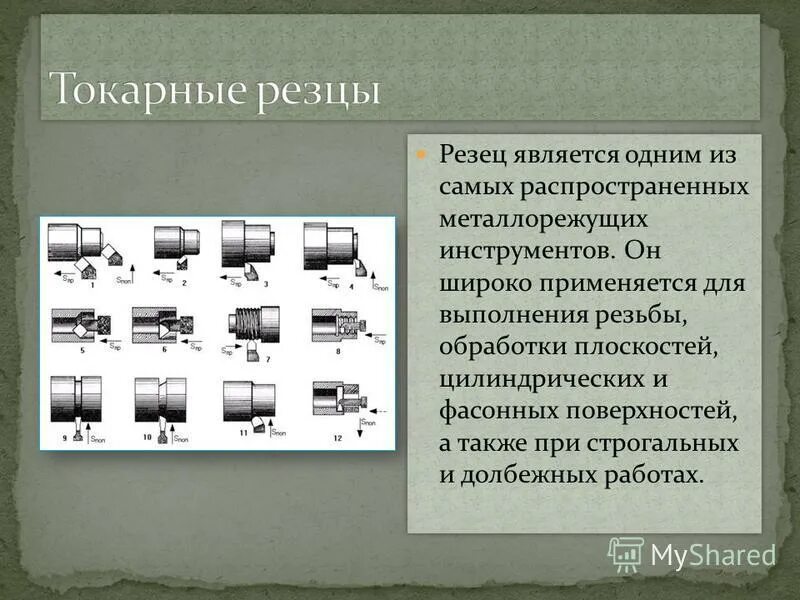 Схема обработки точением. Резцы для подрезания торцов и уступов. Резец токарный для внутреннего точения канавок. Какие резцы применяют при обработке наружных поверхностей. Токарные резцы для чернового точения наружной поверхности.