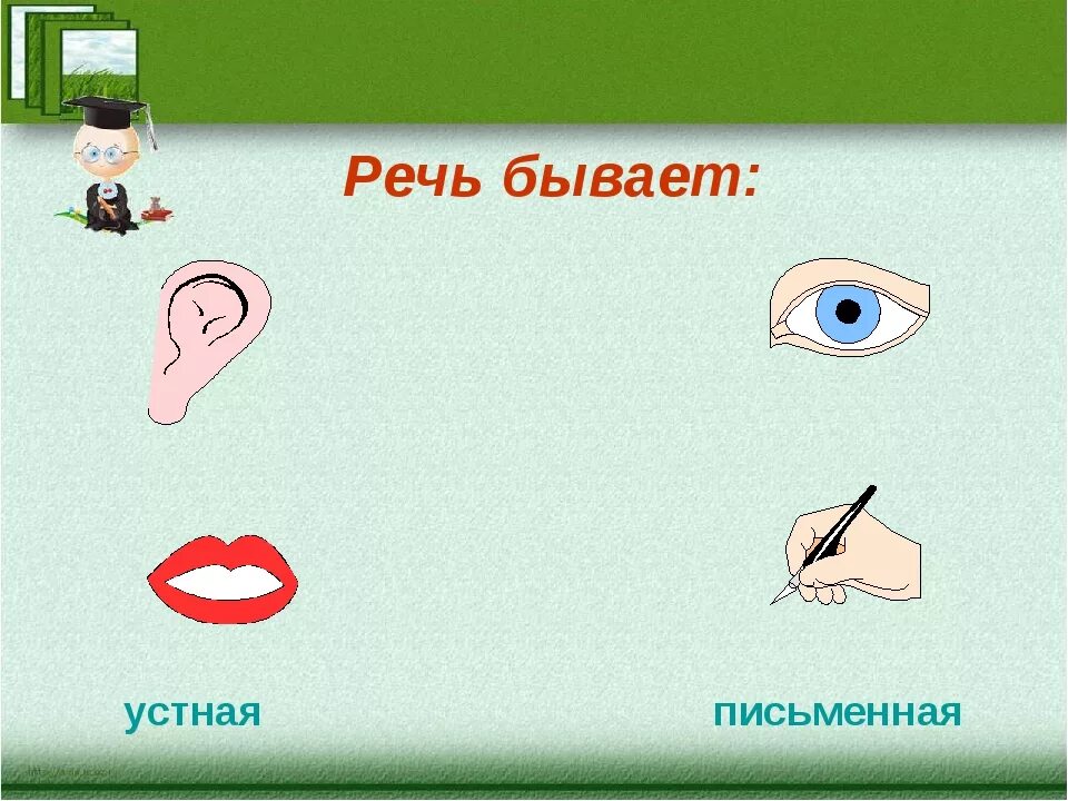 Устная речь и письменная речь. Речь бывает устная и письменная. Что такое устная и письменная речь 1. Какая бывает речь устная письменная. Какой бывает речь урок