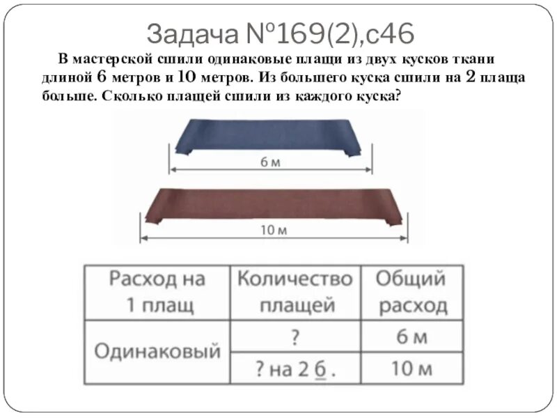 Длинной 6 метров. В мастерской сшили. В мастерской сшили одинаковые плащи. В мастерской сшили 2 одинаковых плаща. В мастерской сшили одинаковые плащи чертежи.