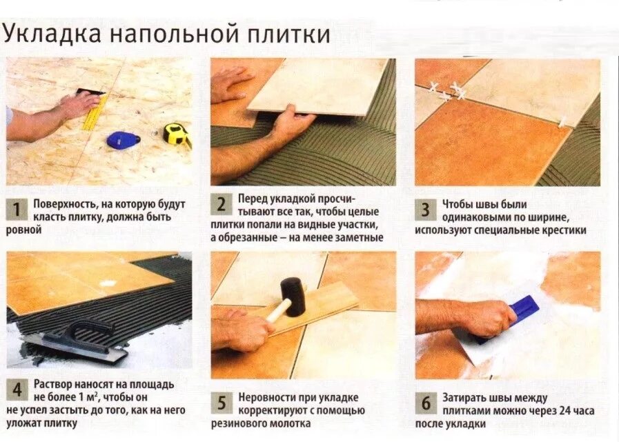 Зазор напольной плитки. Технологическая последовательность укладки плитки на пол:. технологическая карта на укладку плитки на пол. схема облицовки пола плиткой. технологический процесс укладки плитки.