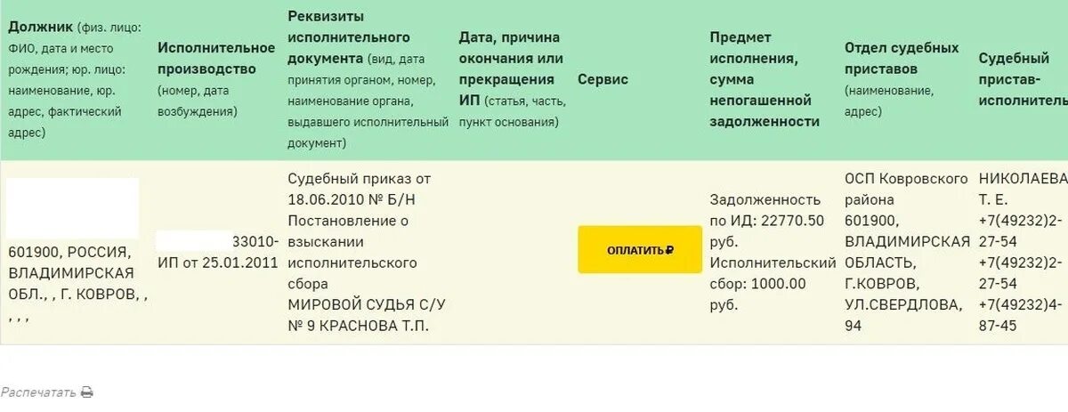 Исполнительский сбор по пост спи что это. Исполнительное производство на исполнительный сбор. Что такое сумма исполнительного сбора. Исполнительный сбор по алиментам. Как оплатить исполнительный сбор.