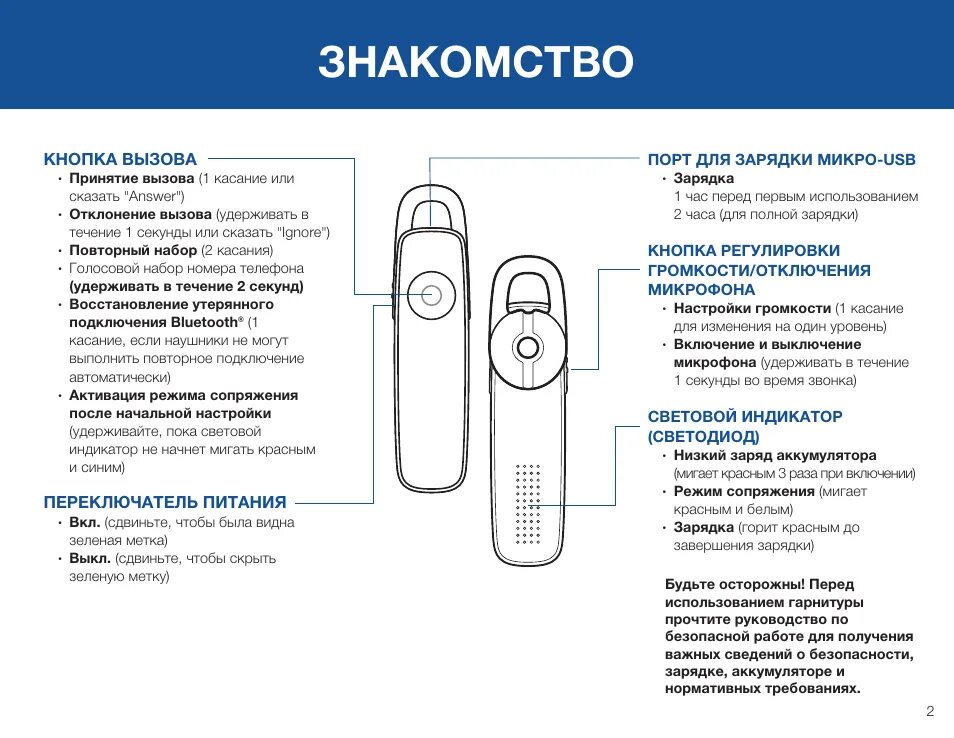Сопряжение га