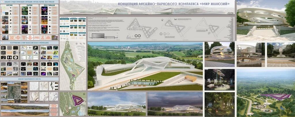 Дипломные проекты архитекторов. Дизайн архитектурной среды работа. Дизайн архитектурной среды политех. Урбанистике и дизайну архитектурной среды в арктике. Магистерская архитектура.