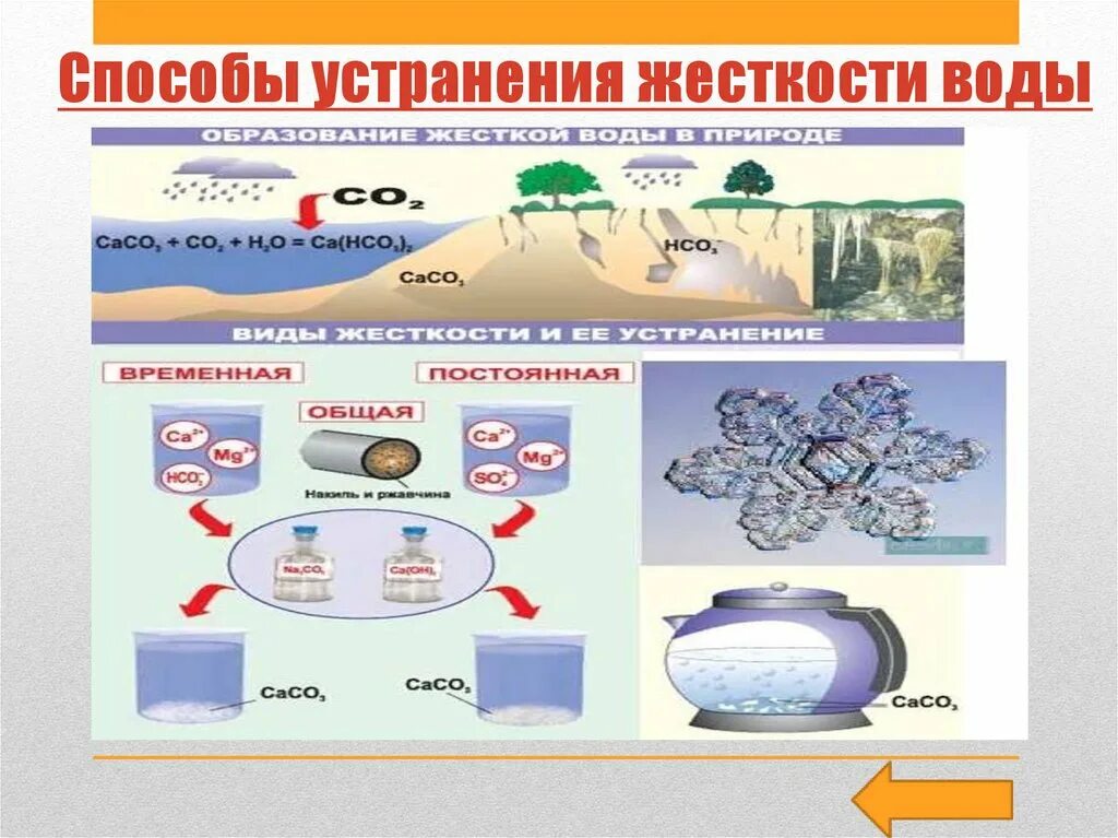 Способы устранения жесткости воды. Жесткость воды способы устранения жесткости воды. Методы устранения жесткой воды. Жёсткость воды и способы её устранения.