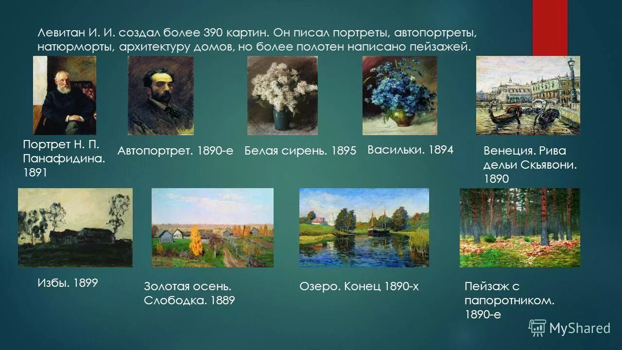 Название города с которым связан левитан. Левитан портрет н.п. Панафидина. 1891. Левитан слайд. Презентация картины Левитана. Левитан интересные факты о картинах.