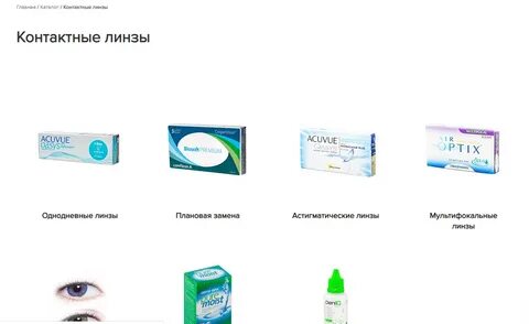 Линзы производители страны