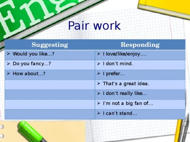 Suggesting. Pair work. Pair work з. Pair work advantages. In pairs use the phrases