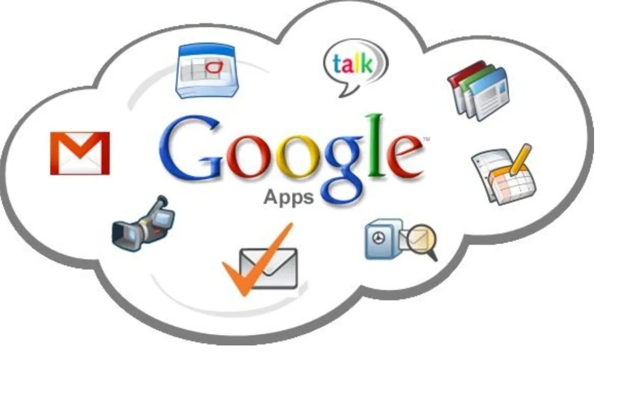 Google apps. Сервисы Google. Облачные сервисы гугл. Значки сервисов Google.