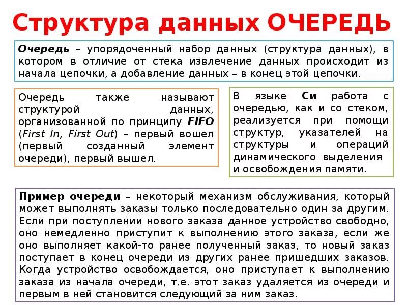 Использование структуры данных очередь. Очередь структура данных. очередь динамическая структура данных. очреди структура данных. структура данных очередь c++.