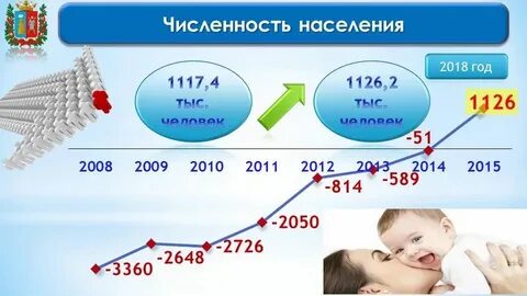 Донецк ростовская область численность населения