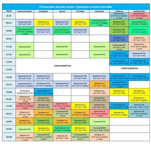 Расписание работы бассейна. Расписание занятий в бассейне. Расписание детских занятий. Расписание в детском бассейне. Расписание группа в москве на сегодня