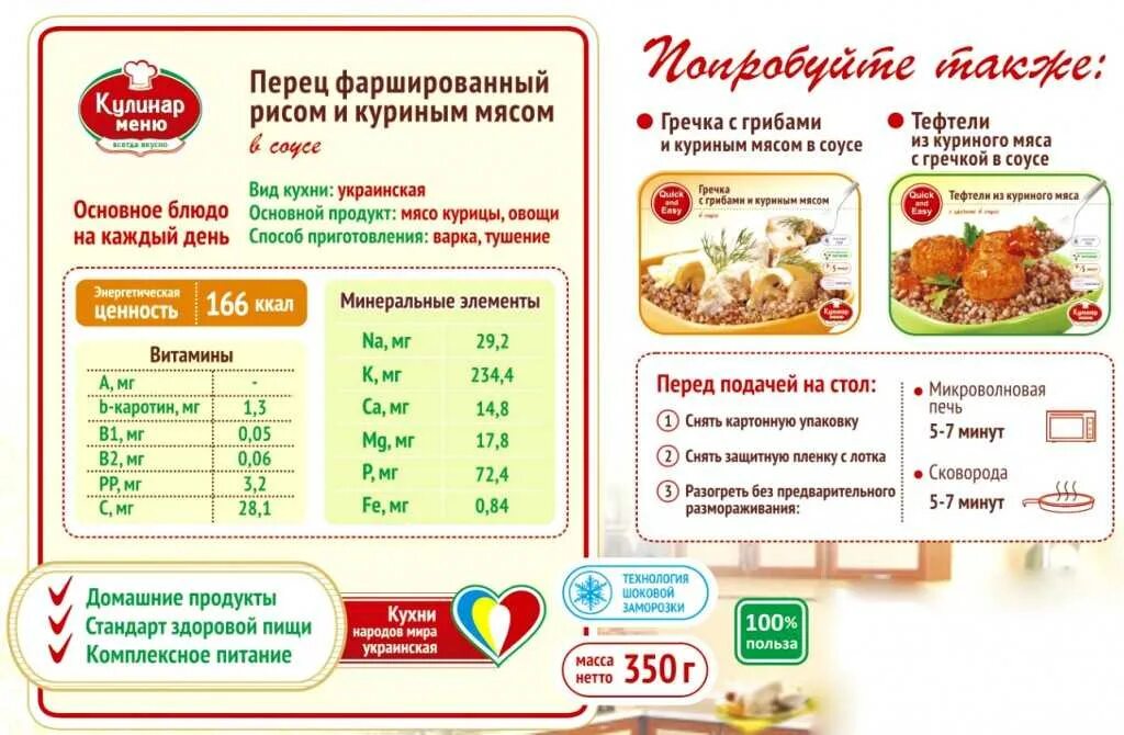 Сколько калорий в рисе с мясом. Фаршированный перец калории. перец фаршированный калорийность. перец фаршированный мясом калорийность. калорийность перцев фаршированных с мясом.