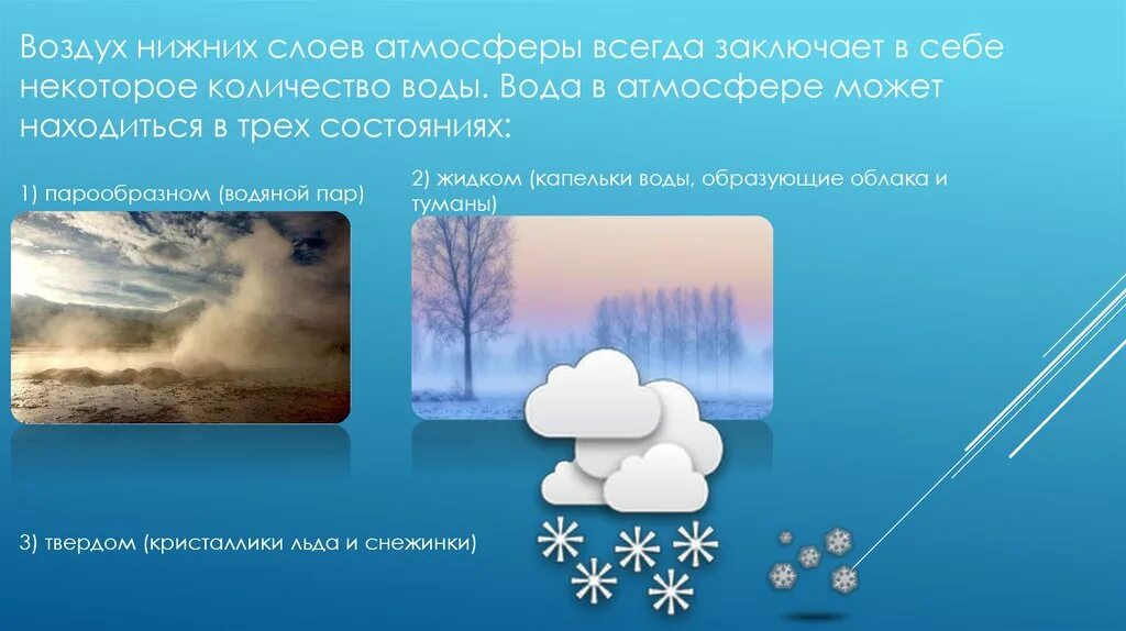 Три состояние воздуха. Роль воды в атмосфере. Роль водяного пара в атмосфере. Воздух в жидком состоянии. Парообразное состояние атмосферы.