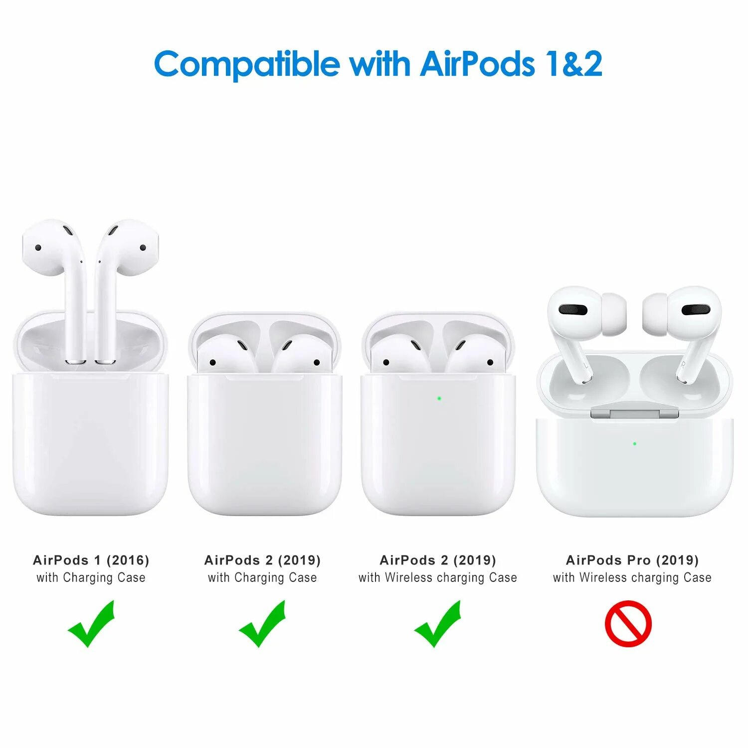 Pods battery pro. Наушники Apple AIRPODS Pro 2nd Generation. Наушники аирподс 3. Apple AIRPODS 1. Наушники 1 поколения AIRPODS Pro.