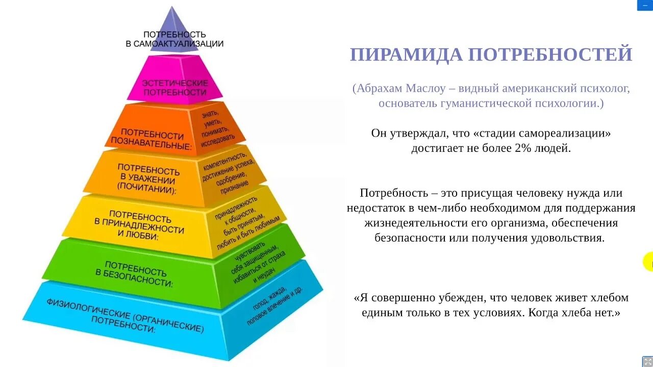 Потребности первого уровня. Абрахам Маслоу мотивация пирамида. Пирамида психолога Абрахама Маслоу. Пирамида Абрахама Маслоу 5 ступеней. Пирамида ценностей человека Маслоу.