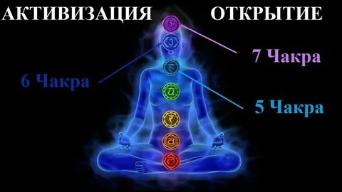 6 7 чакра