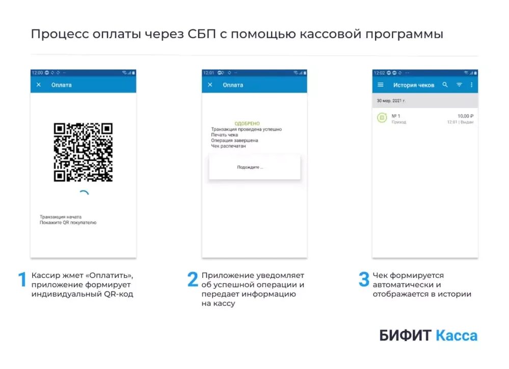 Создать qr код сбп. Оплата qr кодом. Qr дисплей для сбп. Оплата по qr коду. Создать qr код сбп.