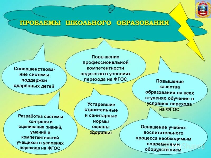 Структура программы работы с одаренными детьми. Подпрограмма "одаренные дети. Программа развитие одаренного ребенка. Условия развития одаренных детей. Программа с одаренными детьми доу.
