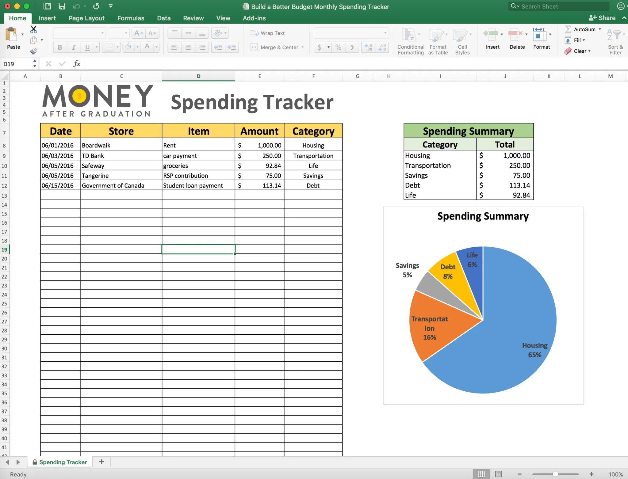 Spending tracking. Мани трекер. spending tracker. мани трекер интерфейс. moneytracker картинки.