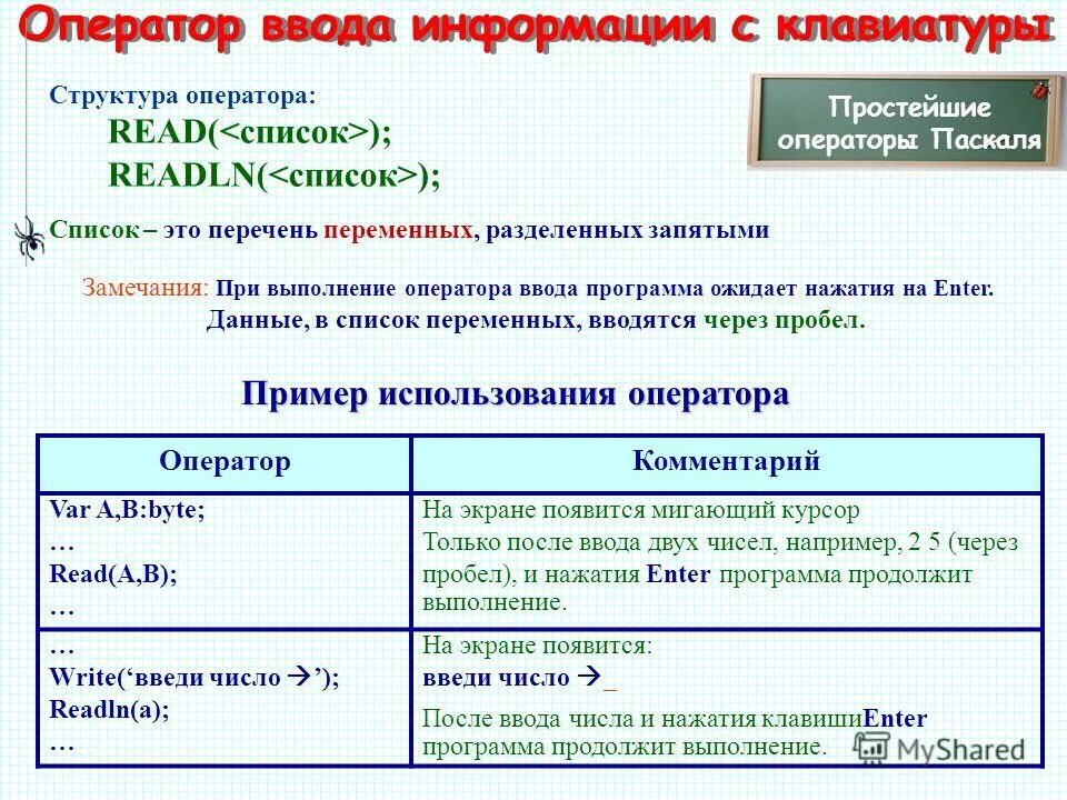 Укажите оператор ввода. Оператор ввода readln. read и readln в паскале. оператор read в паскале. оператор readln в паскале.