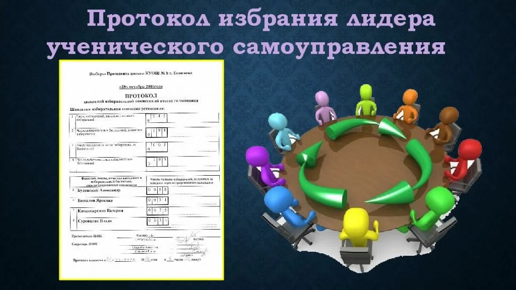 Протокол ученического самоуправления. Школьное ученическое самоуправление. Лидер ученического самоуправления. Ученическое самоуправление название. Ученическое самоуправление логотип.