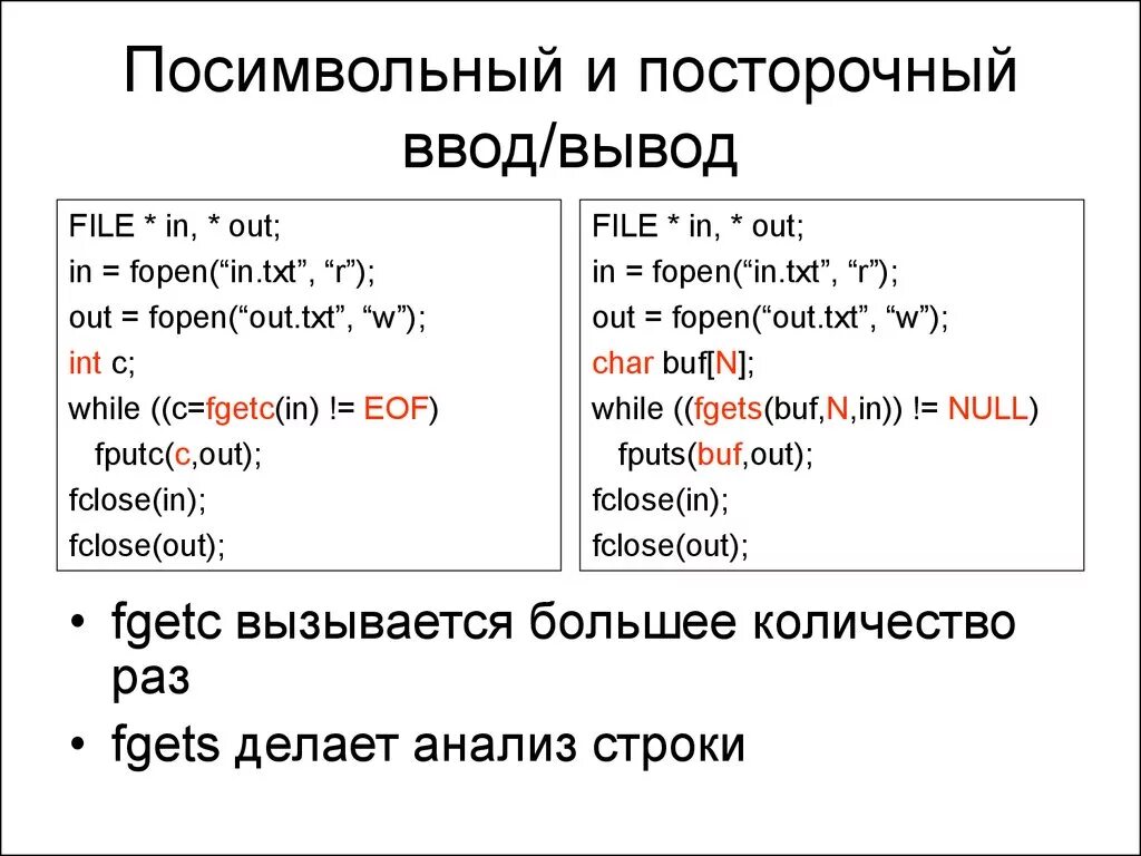 Файловый ввод вывод. Файловый ввод вывод с++. C++ ввод вывод в файл. Файловый ввод вывод в си.