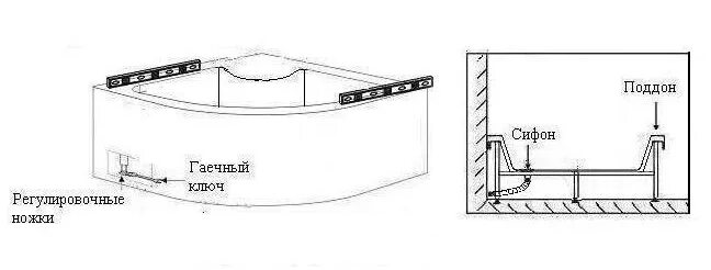 Монтаж поддона под душевую кабину схема. Схема сборки душевого поддона. Схема сборки поддона душевой кабины. Схема подключения душевого поддона.